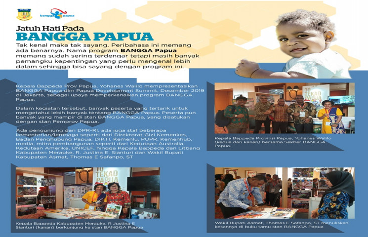 Jatuh Hati pada BANGGA Papua